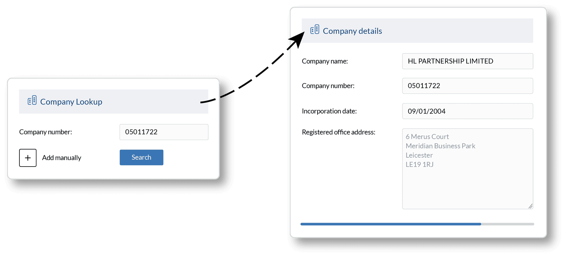Before and After Graphic